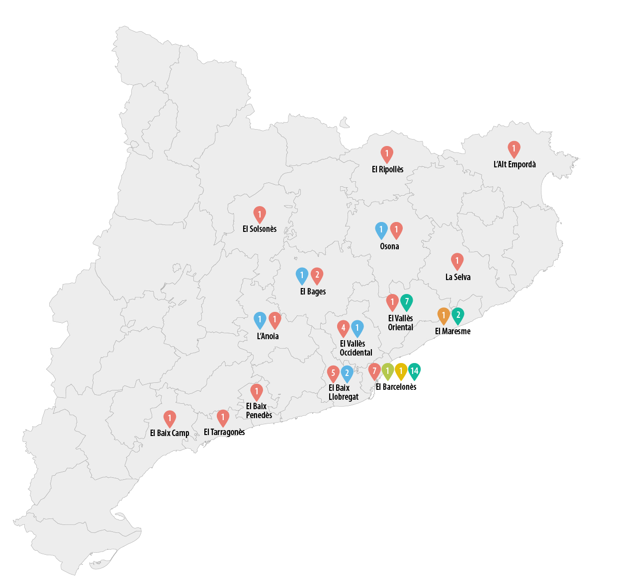 serveis Catalunya